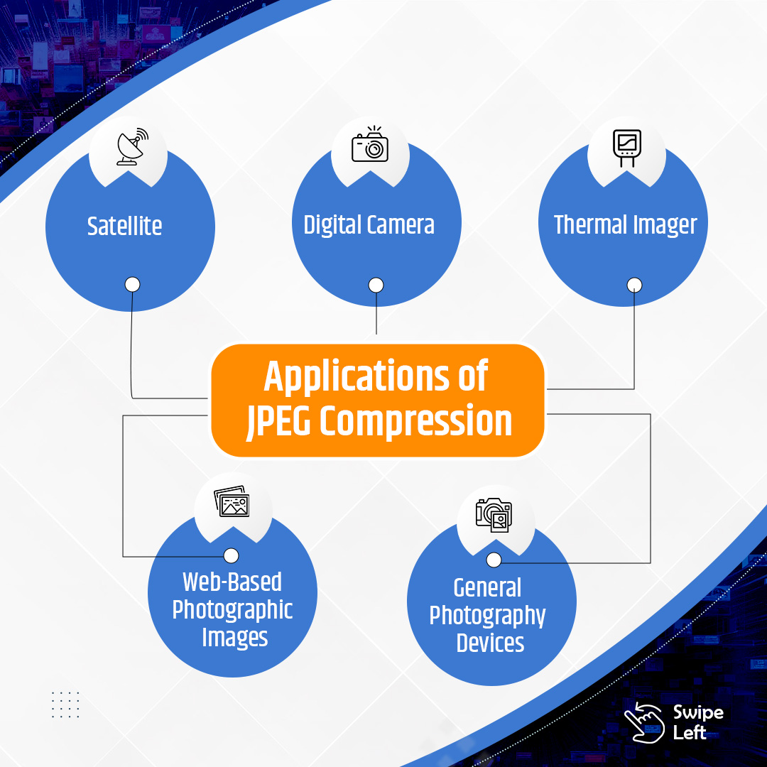 logicfruit's tweet image. Learn how this innovation can elevate your digital experience! 📸💡 
To download the datasheet, click here - &amp;lt;!--td {border: 1px solid #cccccc;}br {mso-data-placement:same-cell;}--&amp;gt;logic-fruit.com/ip/jpeg-compre…

#LogicFruit #JPEGCompression #ImageOptimization #TechInnovation