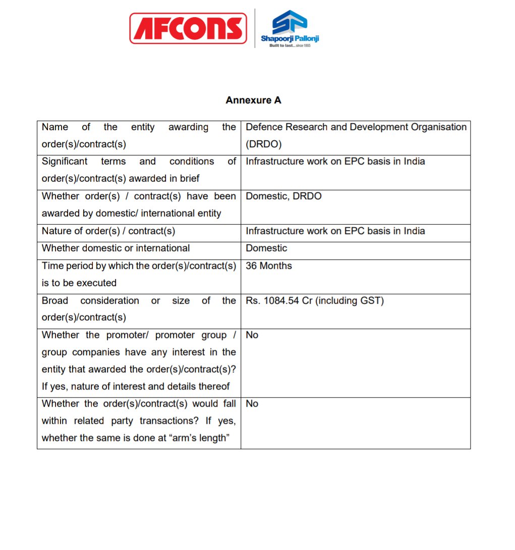 swing_blaster's tweet image. #Receipt of #Order (dated 8th January 2025).

#WORKORDER #LOA 

✍️ JOIN OUR 🆓 TELEGRAM CHANNEL 🎙 FOR MORE SUCH CONTENT 📒:t.me/swing_28

🕉 JAY SHREE MAHAKAL 🕉

Check the thread 🧵 

1. #AFCONS: WORTH ~1085 CR