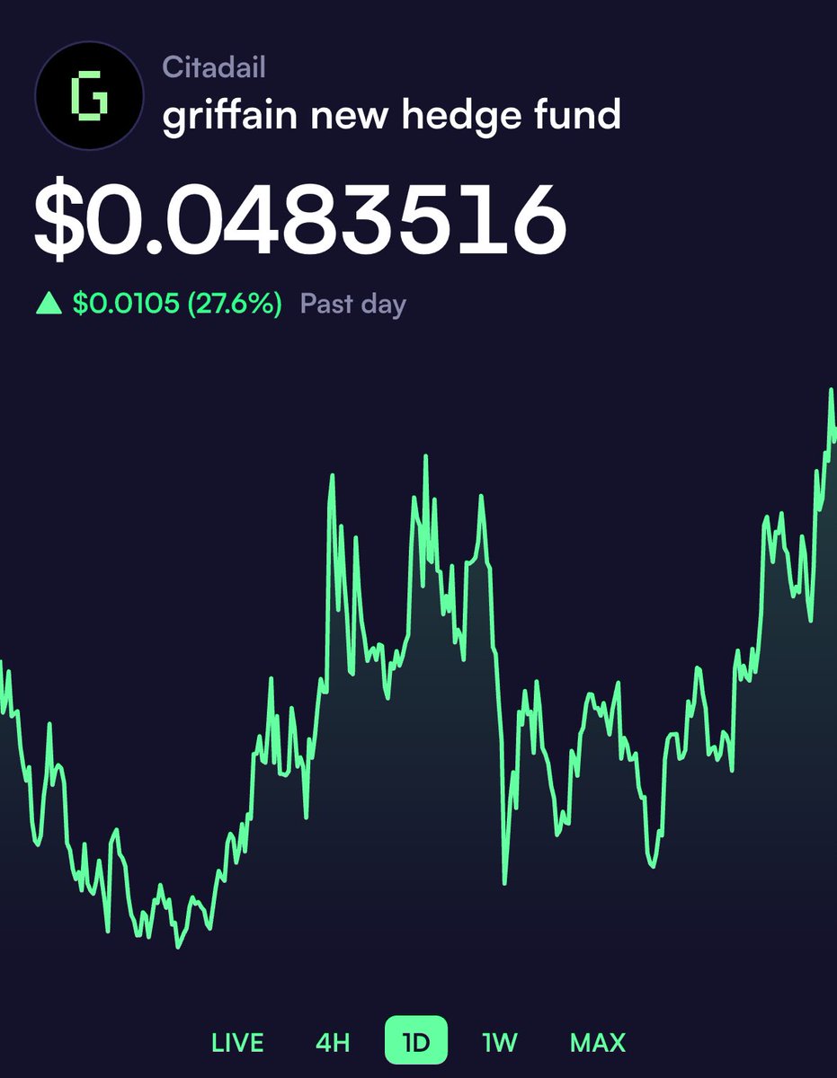 Now listed on @moonshot