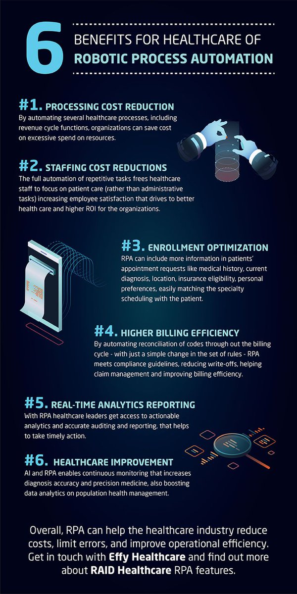 hati_intl's tweet image. #Infographic: Find out the benefits of #RoboticsProcessAutomation in #Healthcare!

#HealthcareInnovation #HealthTech #DigitalTransformation #MedTech #AIinHealthcare #SmartHealthcare #TechInHealthcare

cc: @enricomolinari @AkwyZ @Fabriziobustama