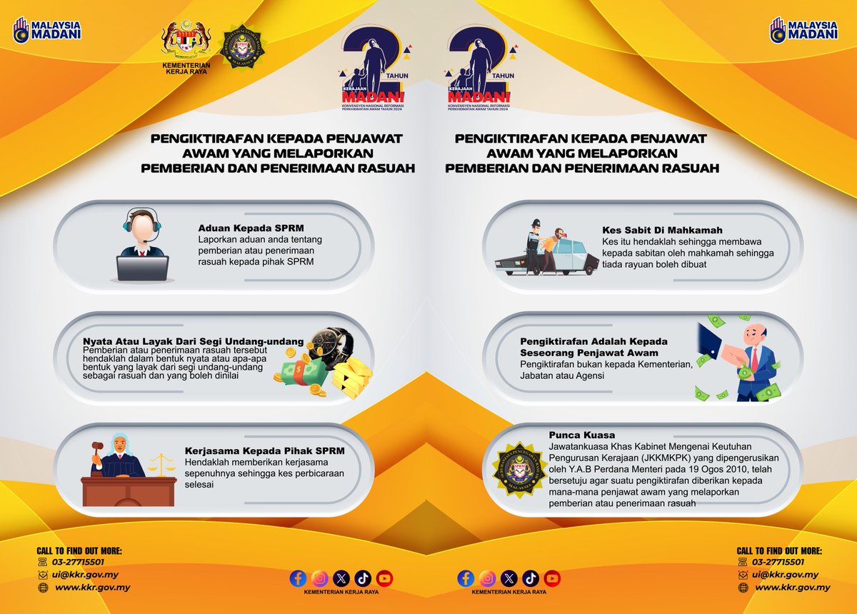 PASUKAN PROJEK KHAS 1 (@ppk1_jkr) on Twitter photo BINGKISAN INTEGRITI JKR SIRI 1/2025 - PENGIKTIRAFAN KEPADA PENJAWAT AWAM YANG MELAPORKAN PEMBERIAN DAN PENERIMAAN RASUAH
Like dan Follow di Facebook 'Bahagian Integriti JKR'
facebook.com/BAHAGIANINTEGR…
Follow di Twitter 'Rakan Integriti KKR'
x.com/integritikkr BINGKISAN INTEGRITI JKR SIRI 1/2025 - PENGIKTIRAFAN KEPADA PENJAWAT AWAM YANG MELAPORKAN PEMBERIAN DAN PENERIMAAN RASUAH
Like dan Follow di Facebook 'Bahagian Integriti JKR'
facebook.com/BAHAGIANINTEGR…
Follow di Twitter 'Rakan Integriti KKR'
x.com/integritikkr
