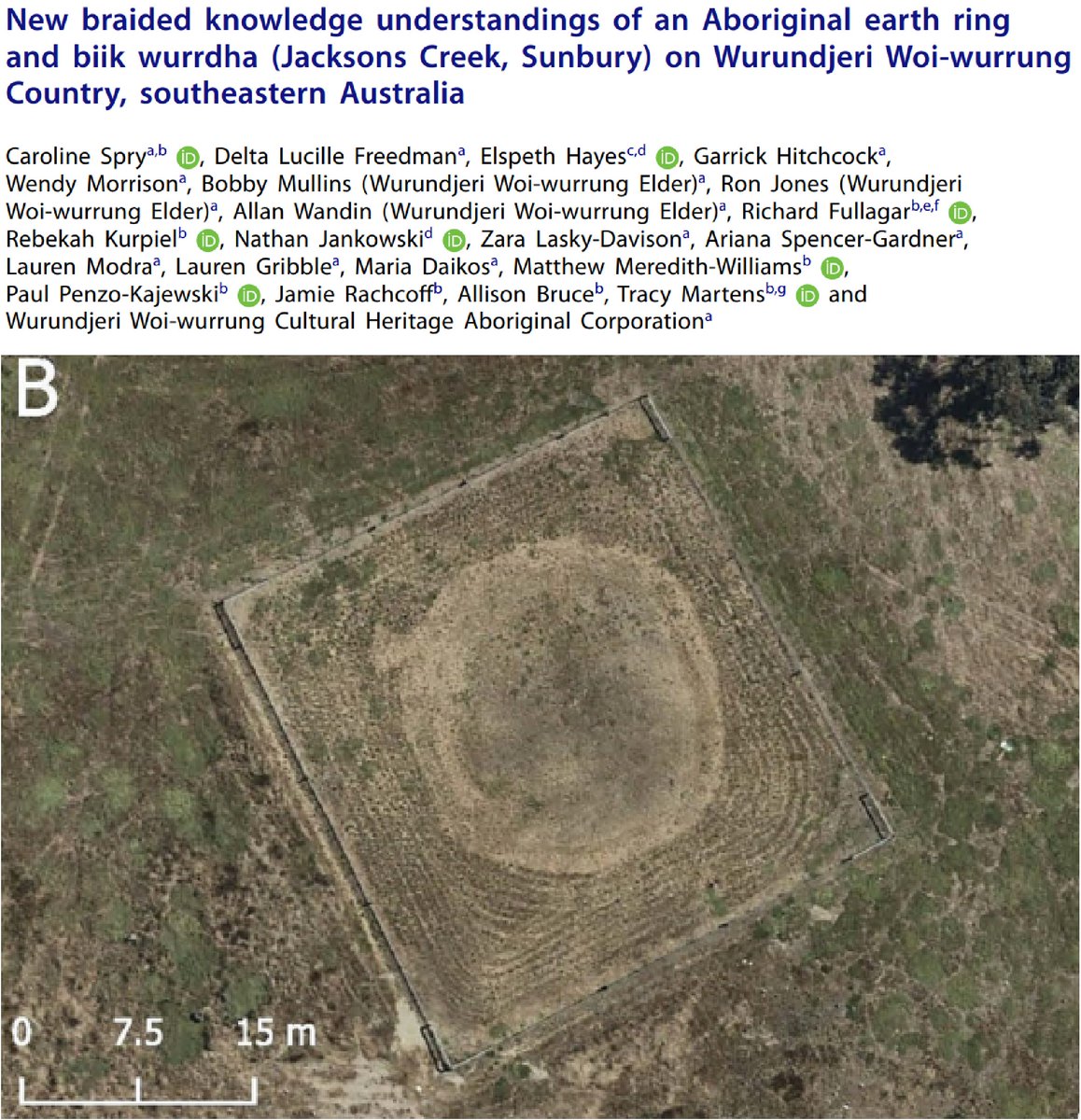 Australian Archaeology (@austarchj) on Twitter photo Incredible new research by Wurundjeri Woi-wurrung Cultural Heritage Aboriginal Corporation and colleagues braids together the study of a cultural landscape and results from the only earth ring excavated in Australia! 🔓⬇️
tandfonline.com/doi/full/10.10… Incredible new research by Wurundjeri Woi-wurrung Cultural Heritage Aboriginal Corporation and colleagues braids together the study of a cultural landscape and results from the only earth ring excavated in Australia! 🔓⬇️
tandfonline.com/doi/full/10.10…