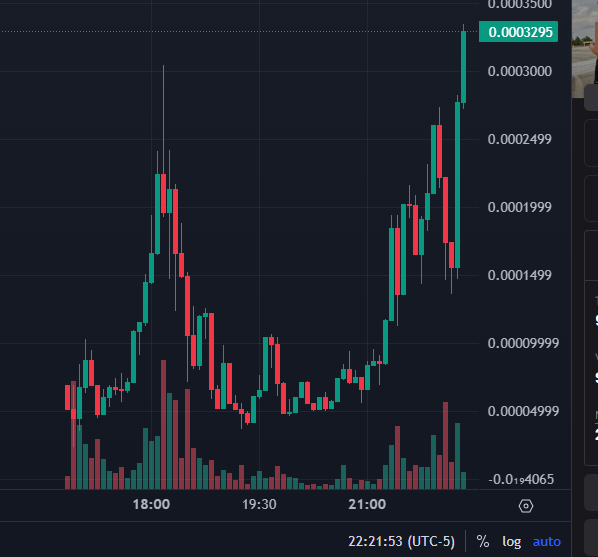 GrabTheDips's tweet photo. Ok $booty #bootycoin 😘 https://t.co/G6tlGyo0xt