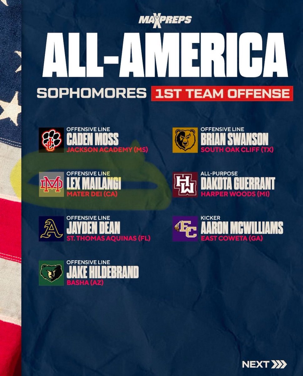Lex Mailangi ๐น๐ด (@big_lex99) on Twitter photo I Made The Sophomore All-American 1st Team OffenseโฆThank You ๐๐ฝ <a href="/MaxPreps/">MaxPreps</a> <a href="/Zack_Poff_MP/">Zack Poff</a>
<a href="/MDFootball/">Mater Dei Football</a> <a href="/pme_areyouone/">Playmakers Elite</a> <a href="/TherealcoachS/">therealcoachSimon</a> <a href="/danjamesfit/">Syndicate SP</a> <a href="/TheRealCoach_6/">Marcus Abbott</a> <a href="/latsondheimer/">eric sondheimer</a> <a href="/GregBiggins/">Greg Biggins</a> <a href="/LittleBabyG916/">Grace</a> <a href="/popahs_world/">Popah Popah</a> <a href="/RyanWrightRNG/">Ryan Wright</a> <a href="/ocvarsityguy/">Dan Albano</a> I Made The Sophomore All-American 1st Team OffenseโฆThank You ๐๐ฝ <a href="/MaxPreps/">MaxPreps</a> <a href="/Zack_Poff_MP/">Zack Poff</a>
<a href="/MDFootball/">Mater Dei Football</a> <a href="/pme_areyouone/">Playmakers Elite</a> <a href="/TherealcoachS/">therealcoachSimon</a> <a href="/danjamesfit/">Syndicate SP</a> <a href="/TheRealCoach_6/">Marcus Abbott</a> <a href="/latsondheimer/">eric sondheimer</a> <a href="/GregBiggins/">Greg Biggins</a> <a href="/LittleBabyG916/">Grace</a> <a href="/popahs_world/">Popah Popah</a> <a href="/RyanWrightRNG/">Ryan Wright</a> <a href="/ocvarsityguy/">Dan Albano</a>