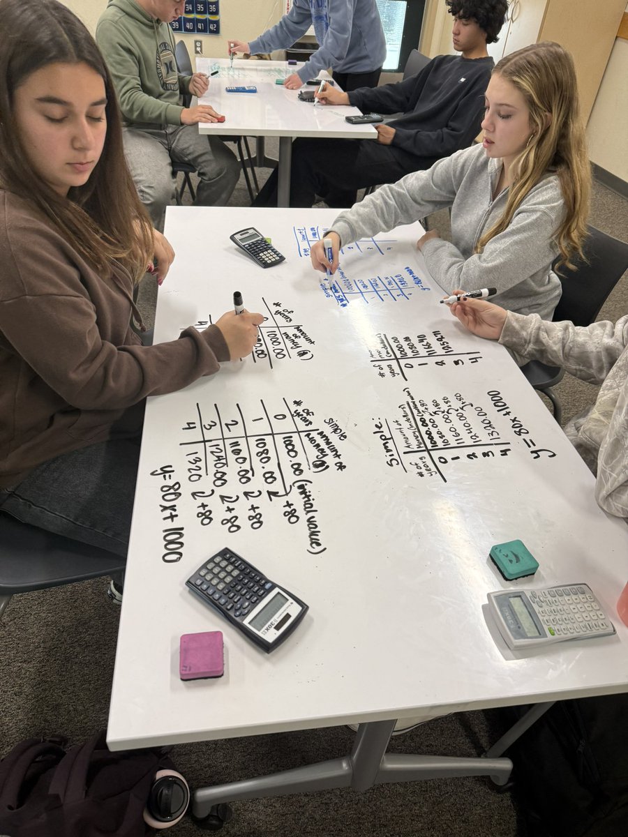 Back to the grind in Int IB this week. We love our vertical surfaces. <a href="/LetsHallDoMath/">Lauren Hall</a>