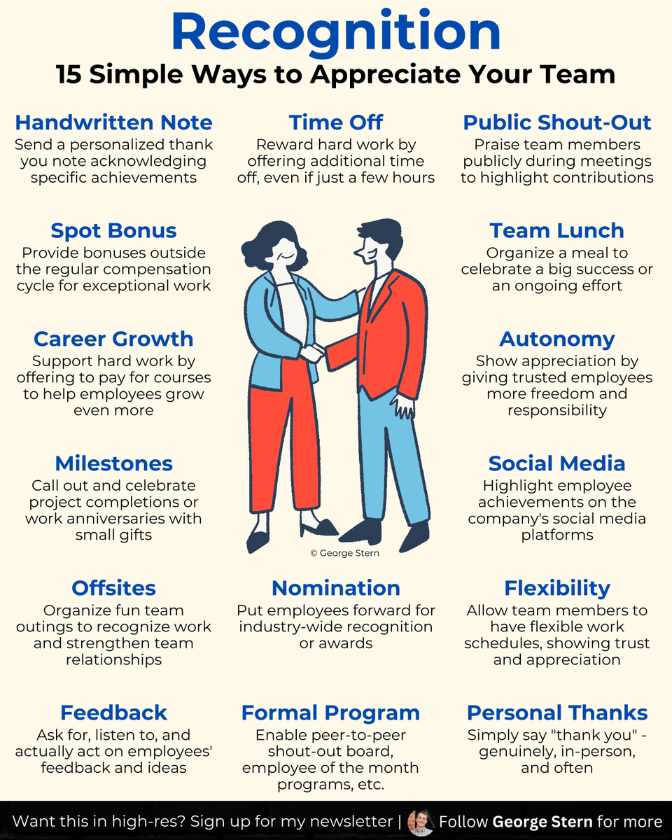 George Stern tweet media