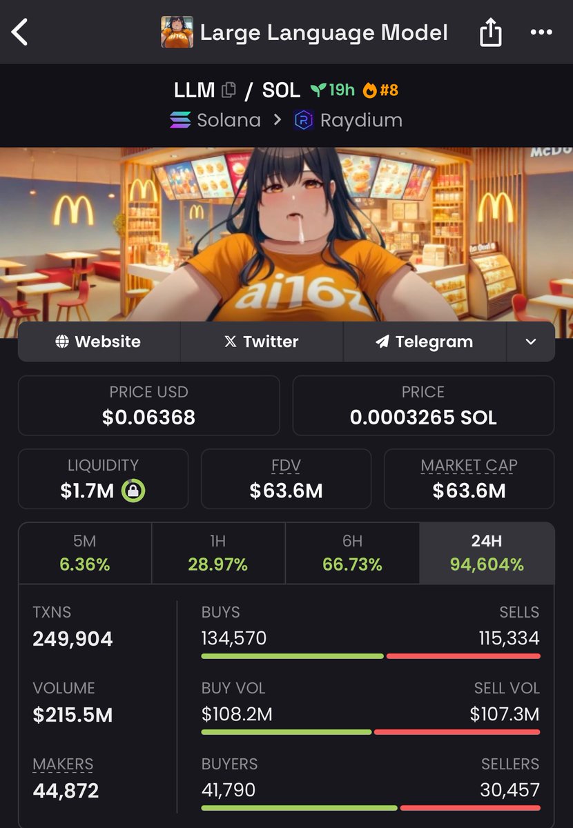 gem_detecter's tweet photo. $LLM or #FATCOIN ? https://t.co/vOqbDCC6yi