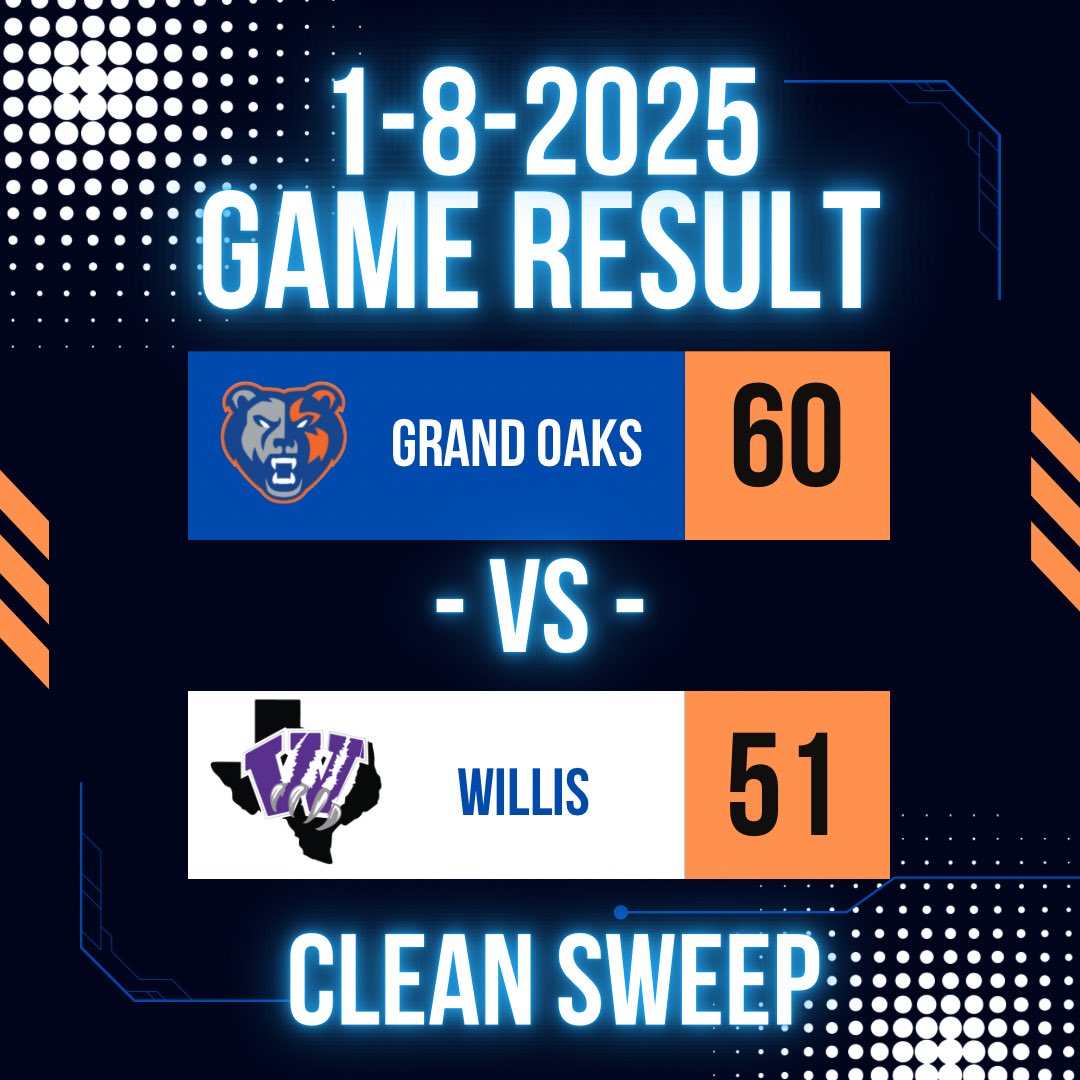 Grand Oaks Basketball (@grandoakshoops) on Twitter photo 