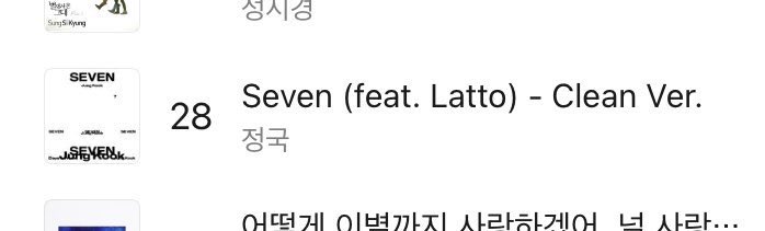 totiz91's tweet photo. 2024년 연간차트에도 굳건히 20위권 안에 자리 잡고 있는 세븐둥이 너무 기특해요 🥹
진짜 많은 사람들이 정국이 노래를 좋아하고 정국이 새 노래를 기다리고 있어 ♡ https://t.co/1qtWNNGTlX