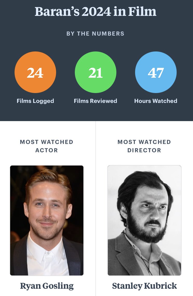 I’m real Ryan Gosling.