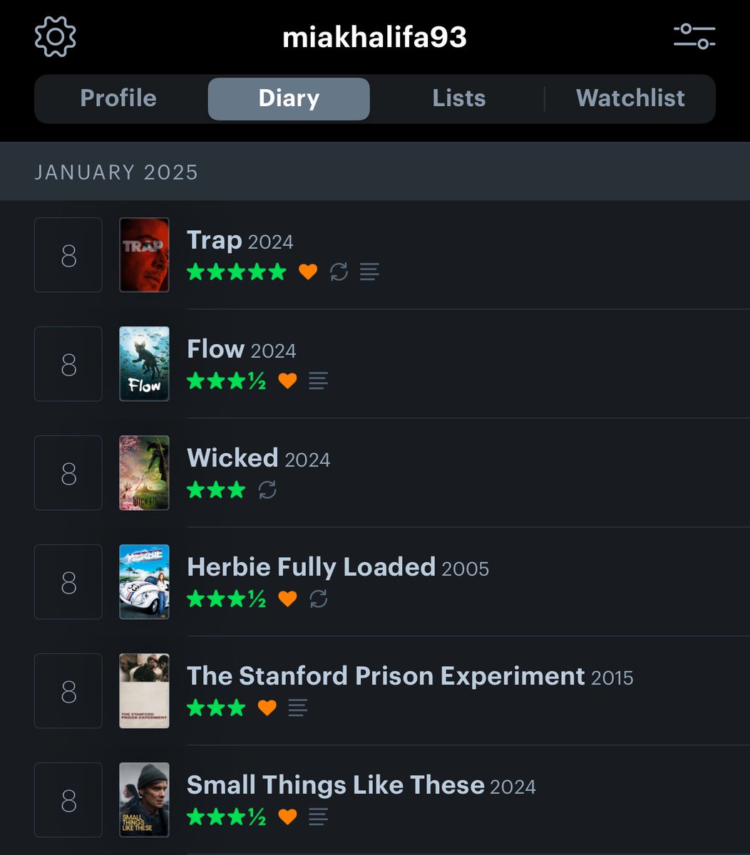 Your unemployed friend on a Wednesday: