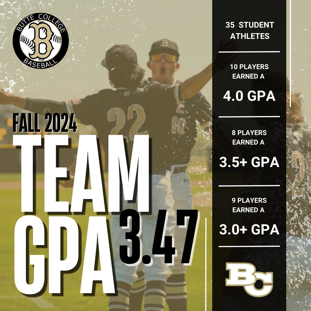Chalk up another semester of the Roadrunners having above a 3.0 team GPA. This program is committed to academics! 
#STUDENTathletes #academicwarriors #thiscouldbeyou #biggerthanbaseball #academicgoals #bookworms #studyhallworks