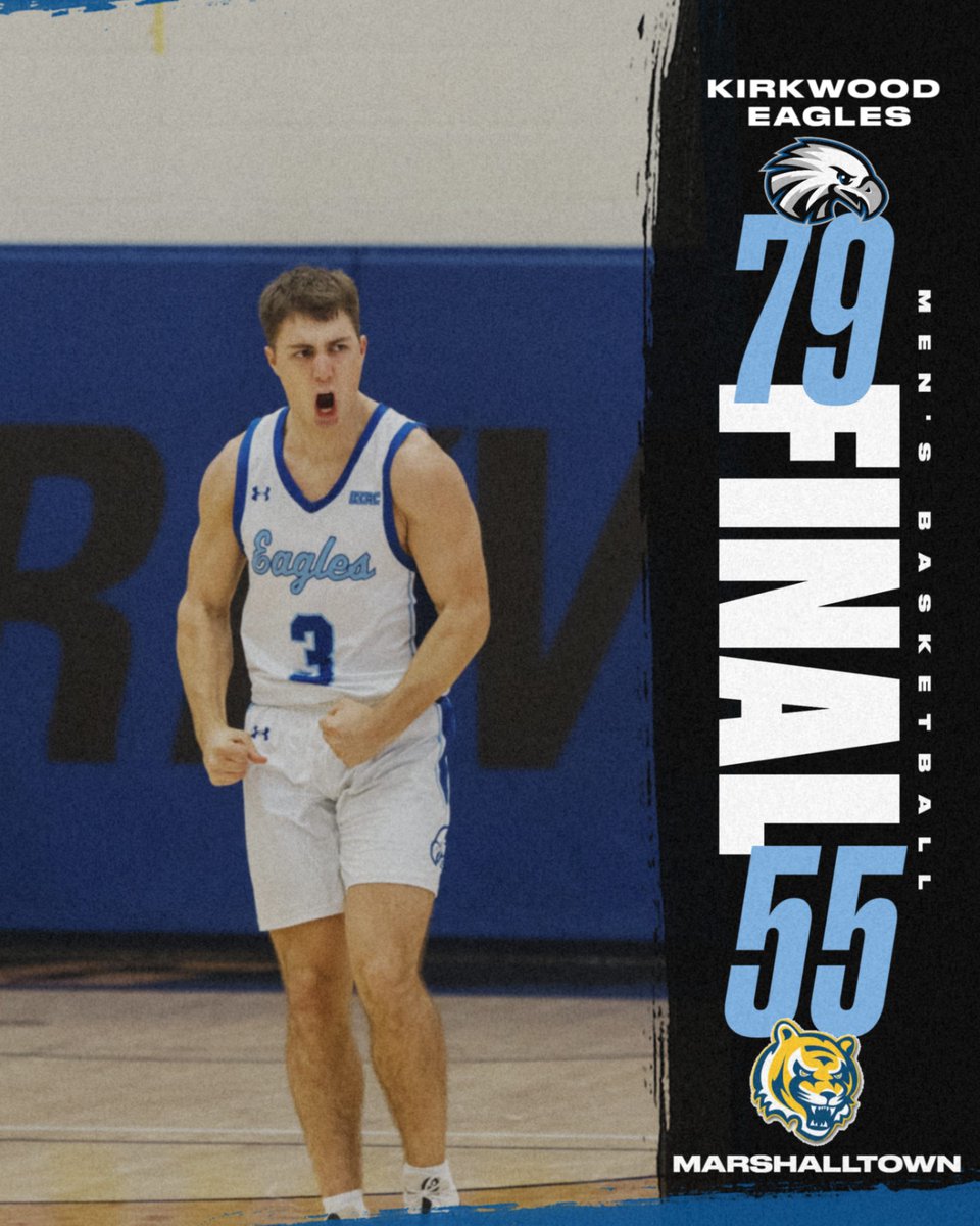 Kirkwood Eagles (@kirkwoodeagles) on Twitter photo MEN'S BASKETBALL
Eagles win big as four plays score double digits! Dolphin, Sain, Lueth, and Netolicky all score 10+. Netolicky finishes with a career high 17 rebounds.
#GoEagles🦅🏀 |
<a href="/KCC_MBB/">Kirkwood Men's Basketball</a> MEN'S BASKETBALL
Eagles win big as four plays score double digits! Dolphin, Sain, Lueth, and Netolicky all score 10+. Netolicky finishes with a career high 17 rebounds.
#GoEagles🦅🏀 |
<a href="/KCC_MBB/">Kirkwood Men's Basketball</a>