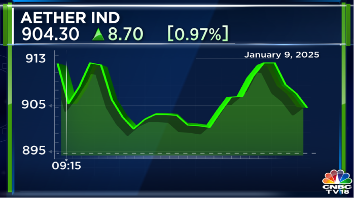 CNBCTV18Live's tweet image. #JustIn | Gujarat Pollution Control Board revokes closure order for #AetherInd’s manufacturing facility II