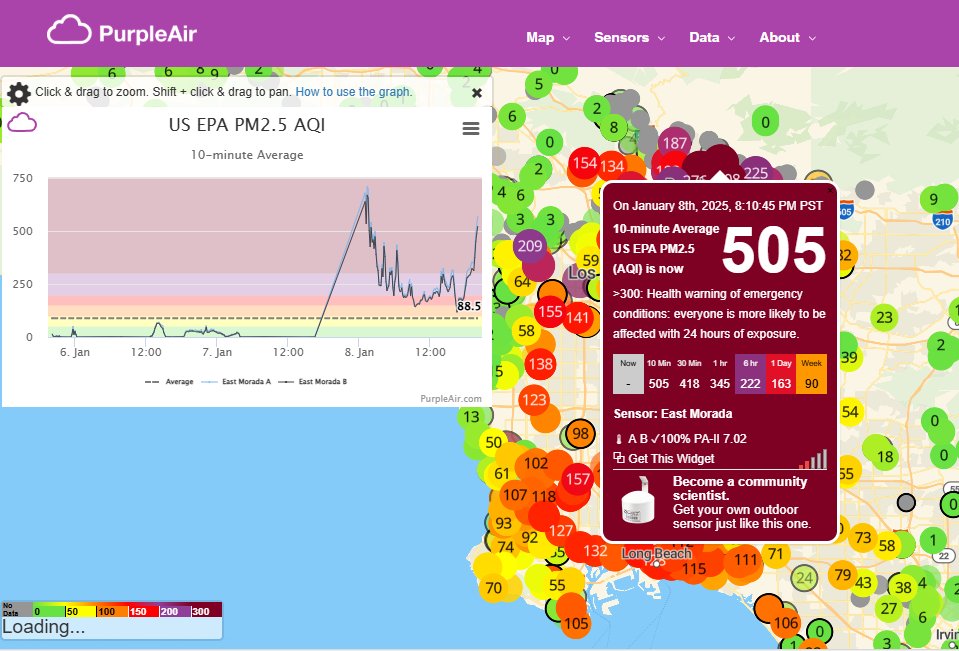 firebasetahoe's tweet image. Hollywood Hills AQI 01/08/25/2020PST: Los Angeles #wildfire consuming available O2, &quot;health emergency &quot; an understatement, air is virtually unbreathable in up/downwind zones, Pasadena, #California and nearby. rf #PalisadesFire #sunsetfire 
Purple Air map: shorturl.at/NgcN9