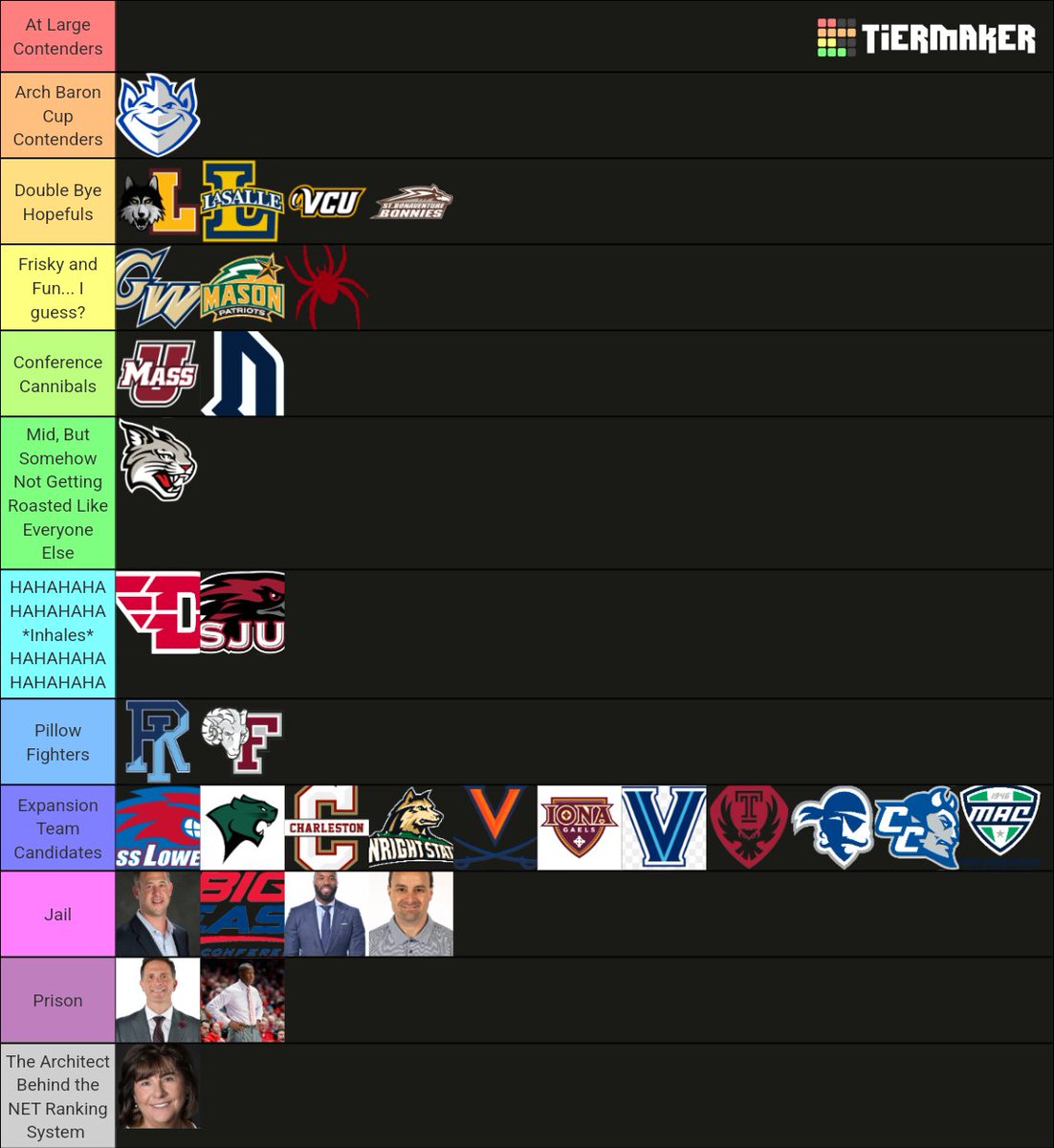 Being above .500 in conference play apparently makes you at least frisky and Fun this year.

Say what you will about the A10 - This conference knows what it's about... chaos and suffering #A10Twitter #ZeroBidLeague