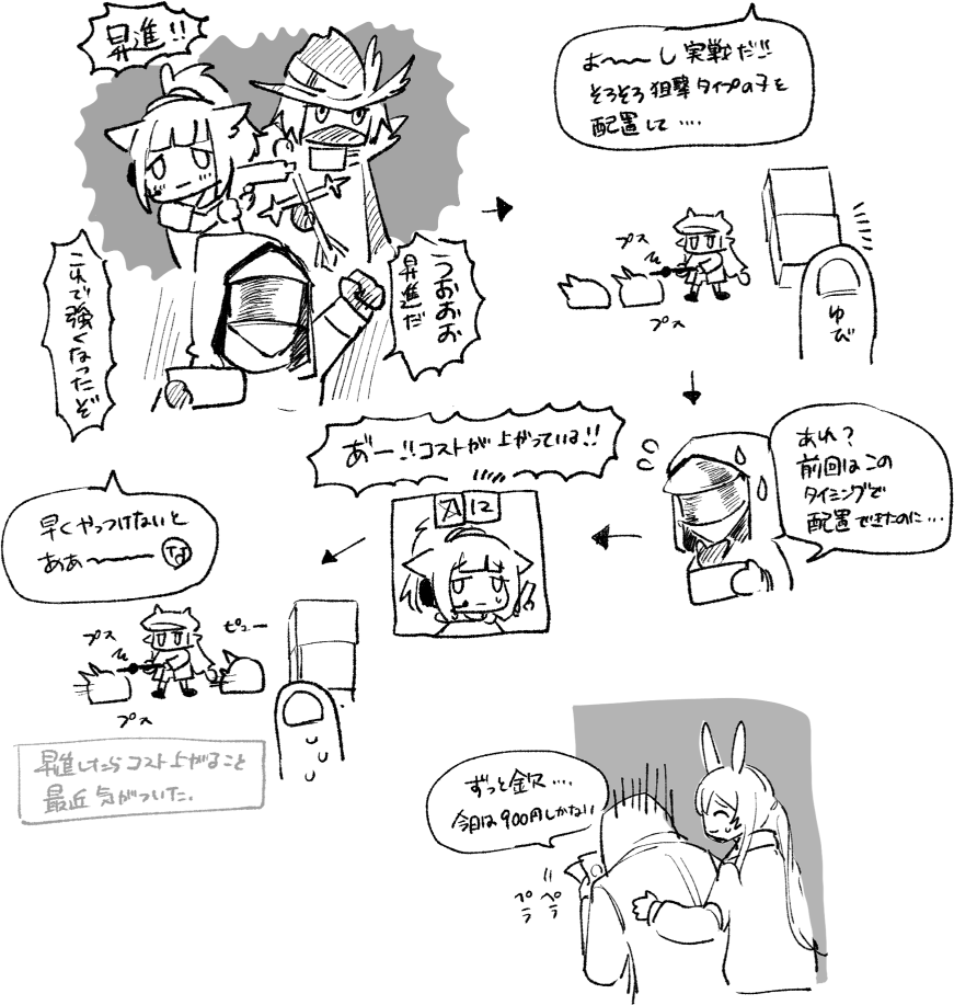 弊ロドs日記3 