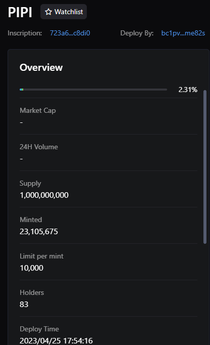 BTC鸿蒙 tweet media