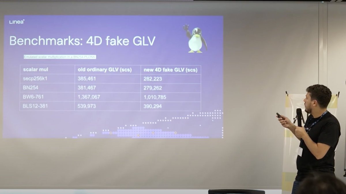 House of ZK (@houseofzk) on Twitter photo The <a href="/Zk_Hub_Global/">ZK Hub</a> technical workshop 'Proving scalar multiplications in SNARKs' by Youssef El Housni, Cryptographer at <a href="/Consensys/">Consensys.eth</a> and core developer of <a href="/LineaBuild/">Linea.eth</a>, is now available on the <a href="/HouseofZK/">House of ZK</a> YouTube: youtube.com/watch?v=D50Ldw… The <a href="/Zk_Hub_Global/">ZK Hub</a> technical workshop 'Proving scalar multiplications in SNARKs' by Youssef El Housni, Cryptographer at <a href="/Consensys/">Consensys.eth</a> and core developer of <a href="/LineaBuild/">Linea.eth</a>, is now available on the <a href="/HouseofZK/">House of ZK</a> YouTube: youtube.com/watch?v=D50Ldw…