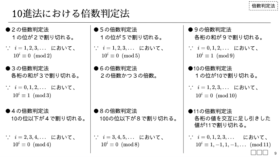 倍数判定法】 11の倍数かどうか一瞬で判断できますか?? 中学受験では