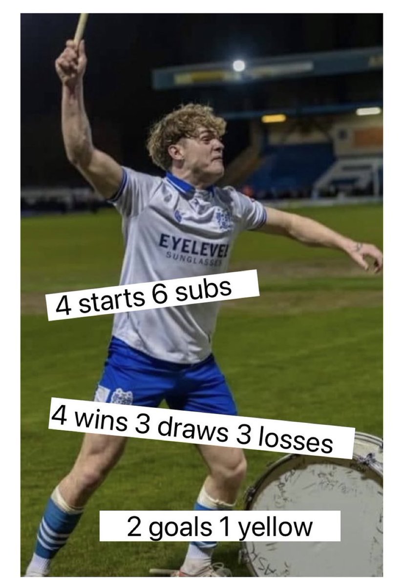 The only direct playing link between <a href="/FCIsleOfMan/">FC Isle of Man</a> and <a href="/buryfcofficial/">Bury Football (C)lub</a> is 𝘿𝙚𝙖𝙣 𝙋𝙞𝙣𝙣𝙞𝙣𝙜𝙩𝙤𝙣 - whose time at Gigg Lane was all too short.

If he gets on the pitch on Saturday ( 🤞he will) it will be his 5️⃣0️⃣th league appearance for the Ravens. Quite fitting that 👏🤝