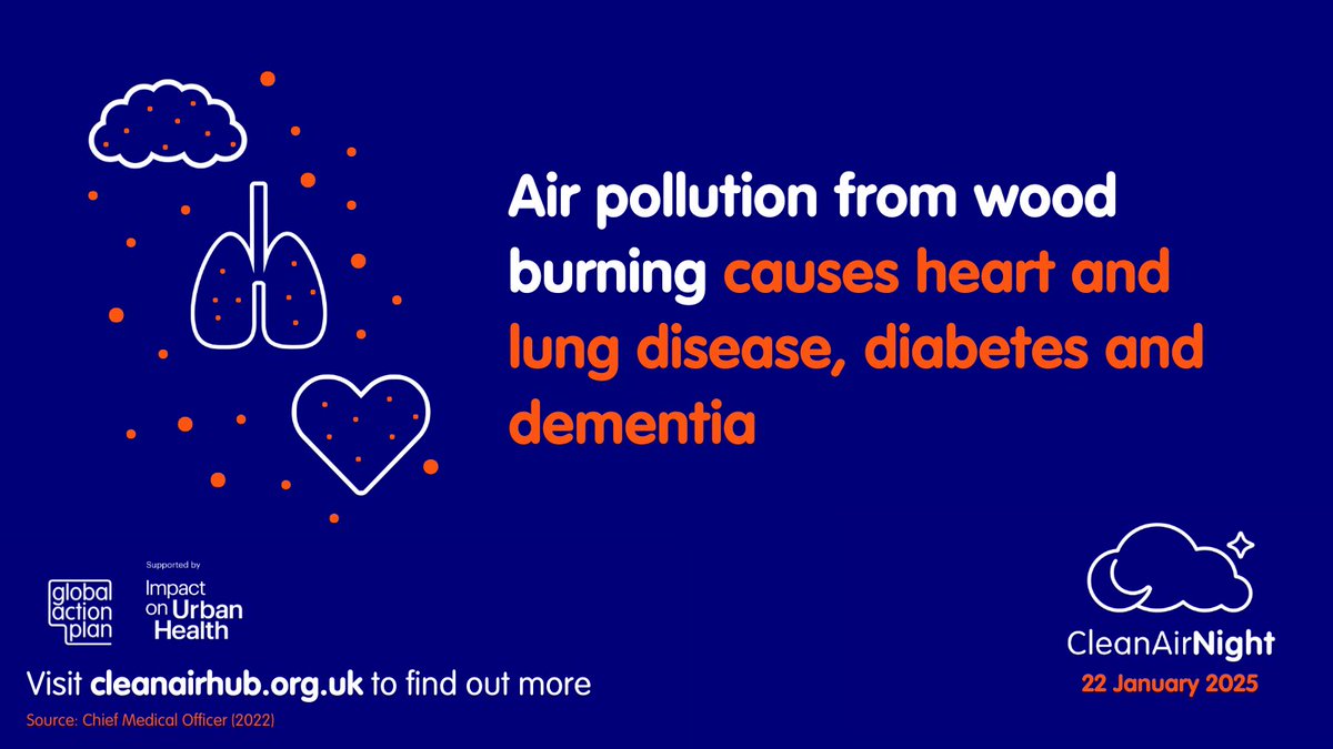 Can you please promote Clean Air Night? <a href="/RBKingston/">Kingston Council</a> <a href="/contactKingston/">Contact Kingston</a> Council EHOs have no knowledge of the health impacts of wood burning calling it “a common feature across the borough” and thinking its about “not liking the smell”. They would benefit from attending the webinar.