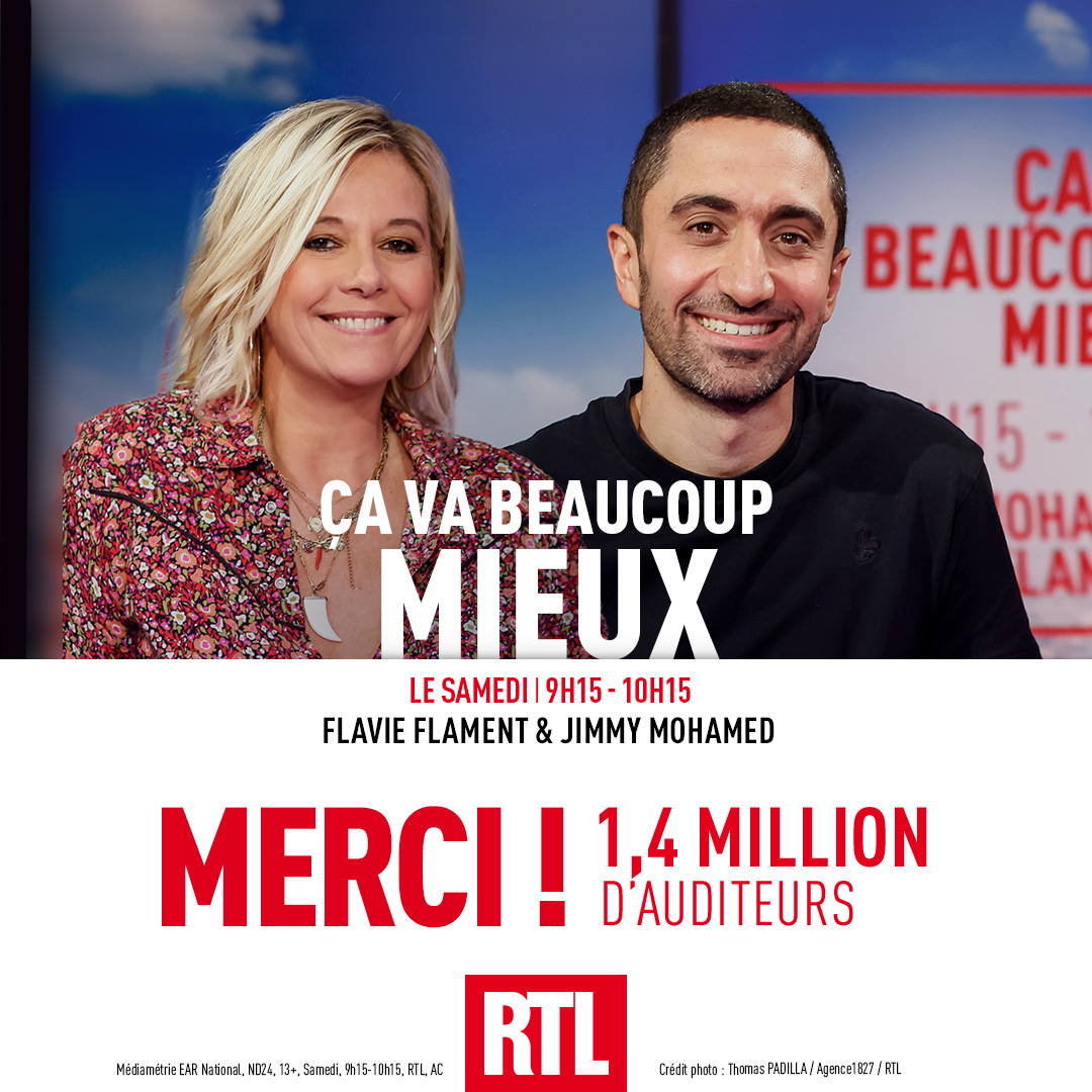 RTL Pro : RTL - RTL2 - FUN RADIO (@rtl_presse) on Twitter photo 🔴#AudiencesRadio MERCI !
Succès pour le rendez-vous de #FlavieFlament et <a href="/Dr_moji/">Dr Jimmy Mohamed</a>, Ça va beaucoup mieux :
🩺 1,4 million d’auditeurs
#Radio #Médiamétrie 🔴#AudiencesRadio MERCI !
Succès pour le rendez-vous de #FlavieFlament et <a href="/Dr_moji/">Dr Jimmy Mohamed</a>, Ça va beaucoup mieux :
🩺 1,4 million d’auditeurs
#Radio #Médiamétrie