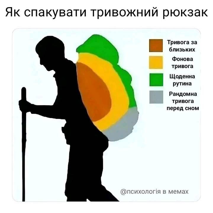 У кого є такий?