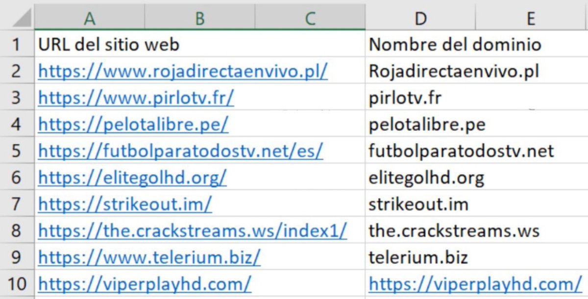 Que a nadie se le ocurra meterse a estás páginas piratas para ver todo el fútbol de forma gratuita. 

❗Es completamente ilegal.