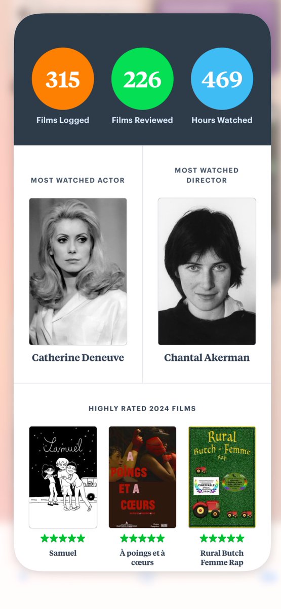 capuzer's tweet photo. chantal akerman + augustine caille 🛐 https://t.co/feC7E7cQcA