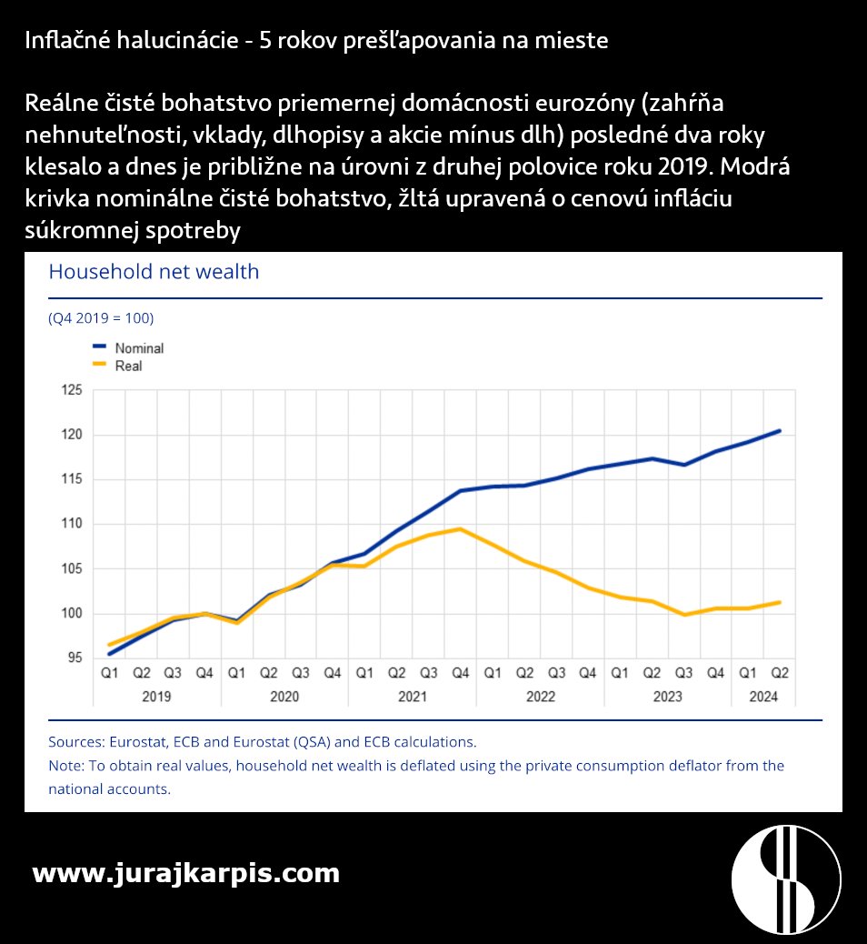 JurajKarpis's tweet image. „Pomáhať nebude štát ale vy a ja. Neexistuje štátna  pomoc, existuje len prerozdelenie. Daňami, dlhom alebo vyrobením nových  peňazí... Zamyslite sa nad tým. Keď chce štát zachrániť všetkých, potom  nezachráni nikoho.“ apríl 2020 #zpdz 082 Hic Sunt Dracones