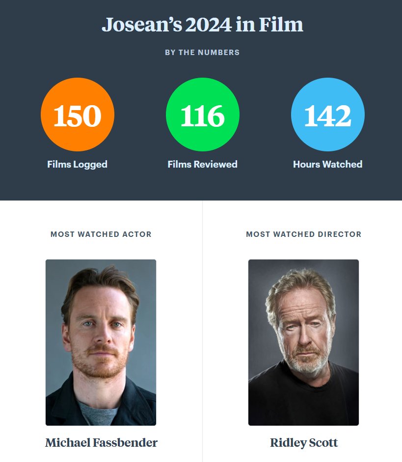 Josean:: tweet media