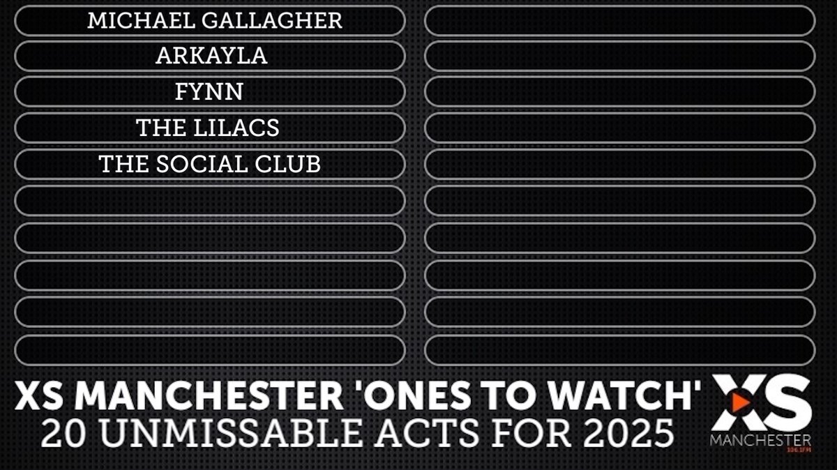 XS Manchester - 106.1 FM, DAB+ & App (@xsmanchester) on Twitter photo Need proof of how good the Manchester music scene is right now?
EVERY band in the first week of our 'Ones To Watch' list is based in this city!!!
Completing the lineup for week 1 is <a href="/SocialClubBand/">The Social Club</a>!
Sell out shows & debut singles in 2024 - time to kick on it 25!
<a href="/Mr_Jimbob/">Jim Salveson</a> x Need proof of how good the Manchester music scene is right now?
EVERY band in the first week of our 'Ones To Watch' list is based in this city!!!
Completing the lineup for week 1 is <a href="/SocialClubBand/">The Social Club</a>!
Sell out shows & debut singles in 2024 - time to kick on it 25!
<a href="/Mr_Jimbob/">Jim Salveson</a> x