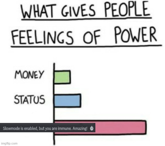 Avalon_cm_'s tweet photo. True https://t.co/Xv19qFsh8d