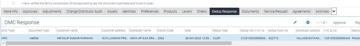 Lucknow Indane DO tweet media