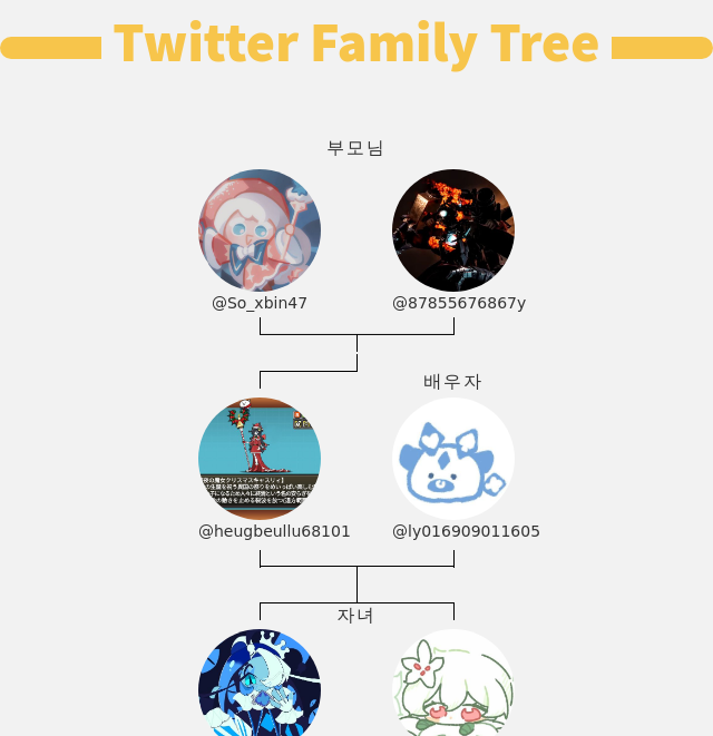 heugbeullu68101's tweet photo. 👨‍👩‍👧‍👦 내 트위터 가족:
👫 부모님: @So_xbin47 @87855676867y
👰 배우자: @ly016909011605
👶 자녀: @jester4bluebird @Potatosoup_3

➡️ https://t.co/WgCPpXbLxh https://t.co/bYeygExpLP