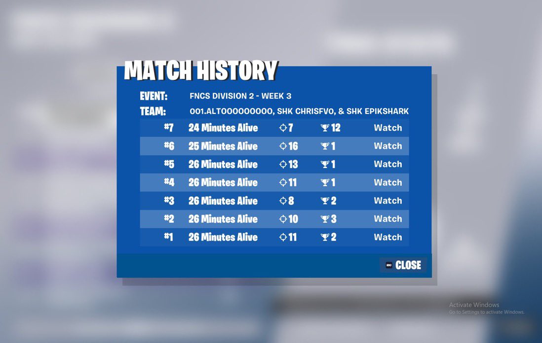 TcA Epikshark tweet media