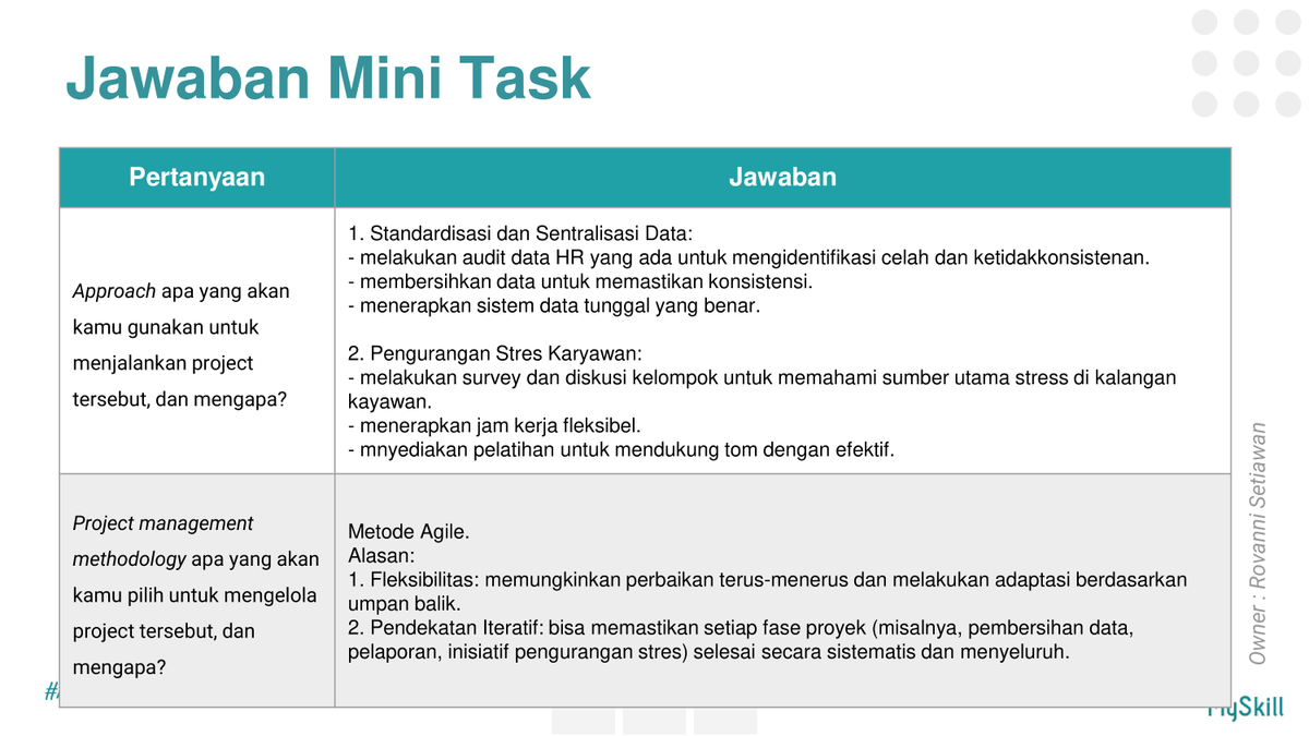 eb0nymeow's tweet photo. Hiyaa!!><
Aku baru aja ikutan Short Class People Analytics bareng Ka Intan Yunastiti di  @myskill_id 
.
Buat kalian yang masih belum ikutan, yuk! Tunggu apa lagi?! My Skill masih menyediakan banyak banget short class free loh!😄 #learnatmyskil https://t.co/18mig6Wpeo