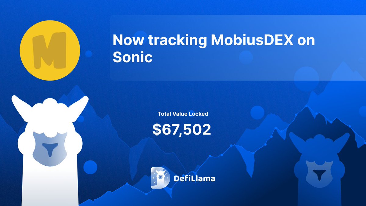 DefiLlama's tweet photo. Now tracking MobiusDEX @planetmobiusfun on @SonicLabs 

A decentralized exchange on Sonic https://t.co/0iuwN4Ob8O