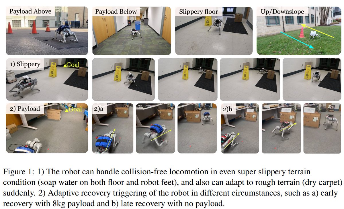 simulately12492's tweet photo. #SimulatelyPapers | January 09, 2025

📄 Learning to Transfer Human Hand Skills for Robot Manipulations 🔗  https://t.co/IqEaYGUvkU  | [Project](https://t.co/tcB8R8dJyS.)

📄 Bridging Adaptivity and Safety: Learning Agile Collision-Free Locomotion Across Varied Physics 🔗  https://t.co/x8cGBNJXEF  | [Project](https://t.co/6KF0Nn7mUS.)

📄 MobileH2R: Learning Generalizable Human to Mobile Robot Handover Exclusively from Scalable and Diverse Synthetic Data 🔗  https://t.co/0SOueLQlll 

📄 FrontierNet: Learning Visual Cues to Explore 🔗  https://t.co/SylBSgRtym 

📄 Beyond Sight: Finetuning Generalist Robot Policies with Heterogeneous Sensors via Language Grounding 🔗  https://t.co/tETdUT7acY 

Find more daily insights here: https://t.co/nXJyIf9GmN
