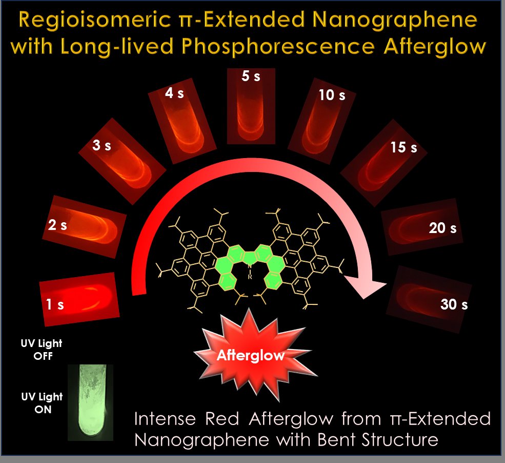 Recent work from our group in <a href="/angew_chem/">Angewandte Chemie</a>
Regioisomeric π‐Extended Nanographene with Long‐lived Phosphorescence Afterglow - Kumar - Angewandte Chemie International Edition 
onlinelibrary.wiley.com/doi/10.1002/an…
