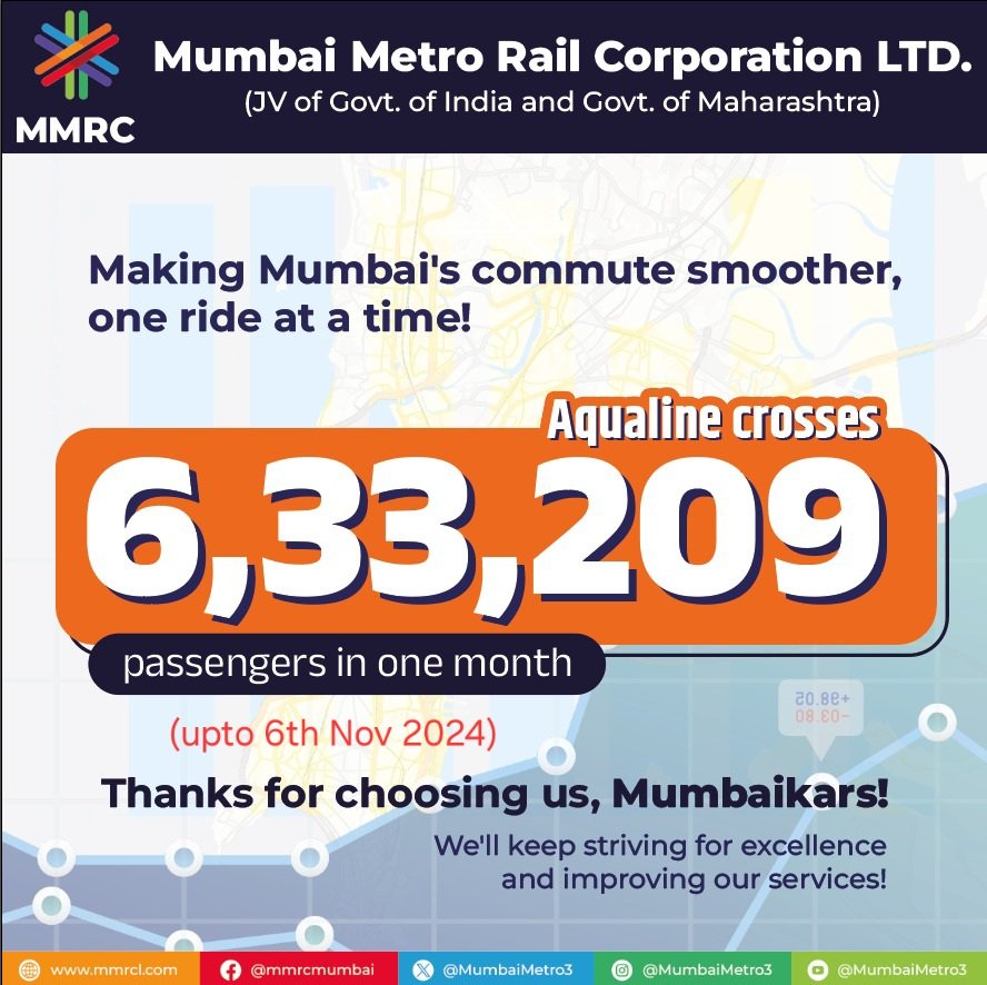 zoru75's tweet image. Metro3
Phase1
Aarey to BKC

Started on 7Oct&apos;24

With expected ridership of 4 lac per day

In 1st month achieved ridership of 21,106 passengers per day

In 2nd month, 18,203 passengers per day

And no data released yet for 3rd month of ridership

Mumbai Metro3
No data is good data