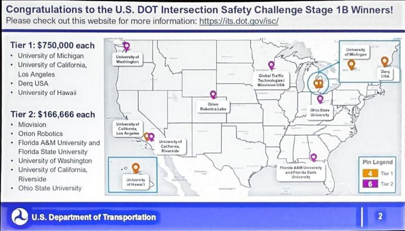 amerabufadel's tweet photo. 🚥 🇺🇸 #ICYMI! U.S. Department of Transportation @USDOT announced the winners of the Intersection Safety Challenge at #TRBAM this week, including Derq!

So proud that @DerqAI is the only private company in Tier 1! 

Congratulations team!

https://t.co/XZHQi3Ggoa https://t.co/7fmR8PcAqE