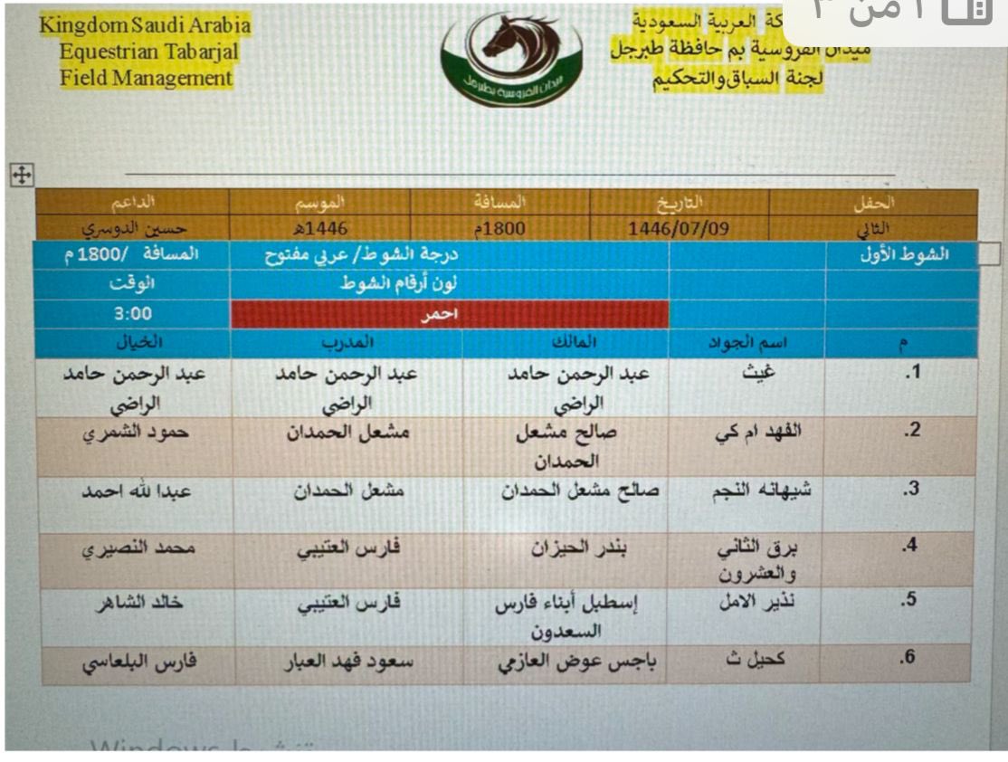 البرنامج النهائي للحفل الثاني  
موسم فروسية محافظة طبرجل ١٤٤٦هـ
#ميدان_فروسية_طبرجل