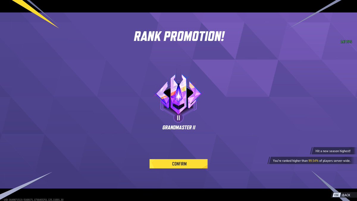 99.54%