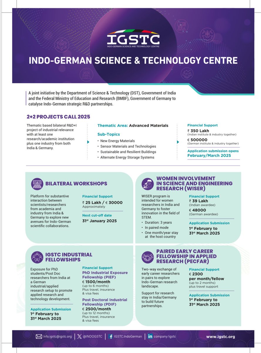 IGSTC is happy to announce the call details for 2025. An opportunity for researchers and technologists (senior, mid career, early career, women, PhD students, post docs) from India and Germany to connect, team together, explore opportunities and jointly innovate.