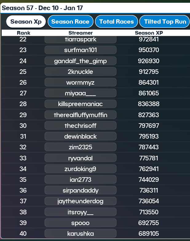Ian2773_TTV's tweet photo. Winning Wednesday ended with these figures. Thank you to @LisaLockH204 for the raid and to all those who came by.
We raided @PixelbyPixelStu for their #GreenFest segment.
Back from 5pm GMT/Noon EST https://t.co/FFDn3sRPfS