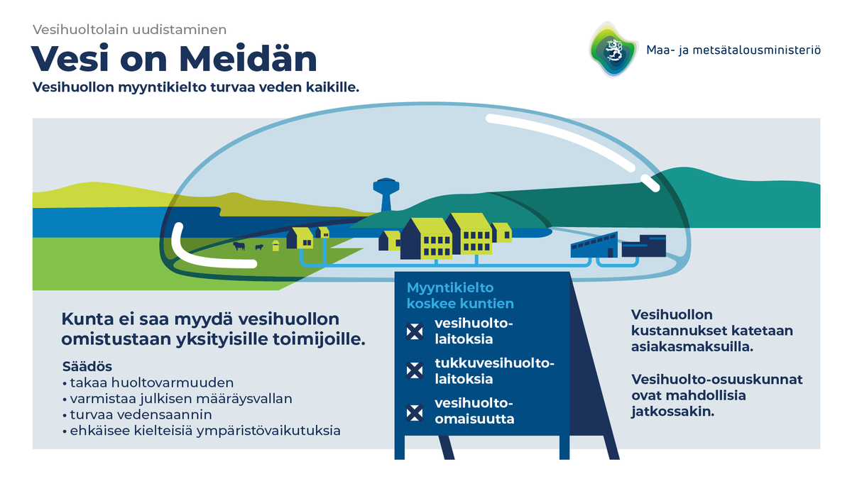 <a href="/mmm_fi/">MMM</a> esittää, että kuntien tulee pitää vesihuoltolaitokset kokonaan omistuksessaan. Laitosten osiakaan ei saisi myydä ulkopuolisille. Tätä koskeva ehdotus on lähetetty lausuntokierrokselle. Suomessa on yhteensä 1134 vesihuoltolaitosta yhteensä 308 kunnassa.  #Vesihuolto

1/4