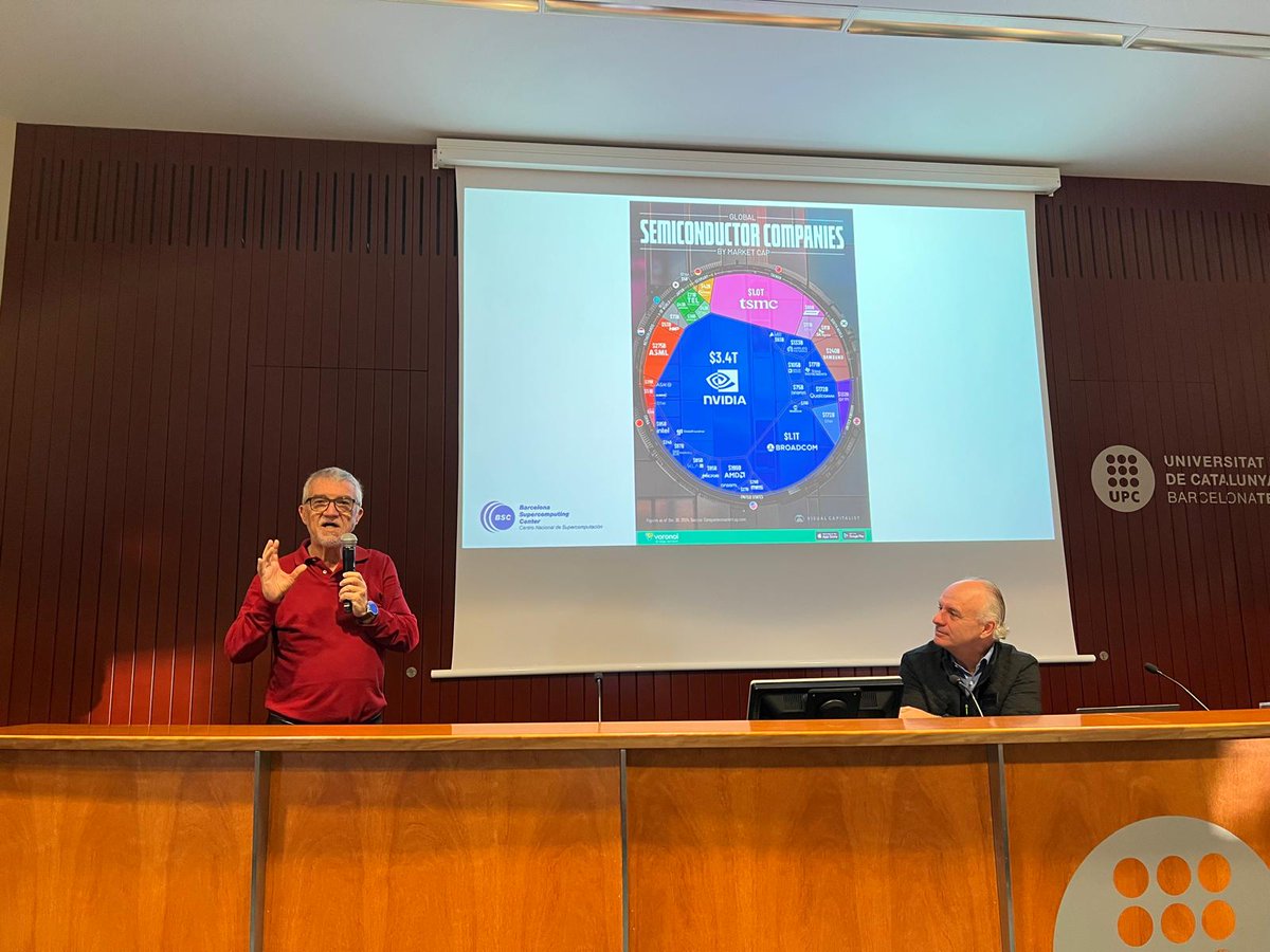 🔘BSC Director, Mateo Valero, welcomes participants of the 'NVIDIA Day' organized by <a href="/nvidia/">NVIDIA</a> &amp; BSC

💻⚡The session aims to enable the BSC research community on how to fast forward their path to #AI