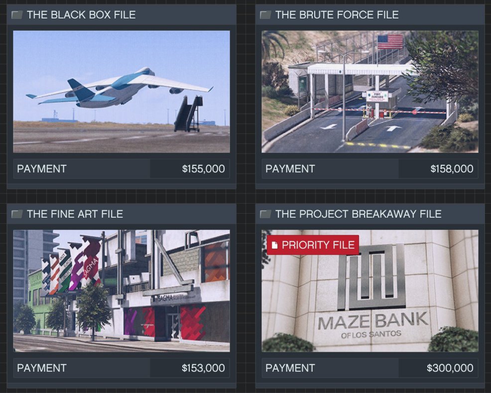 TexFunz2's tweet image. FIB Priority File
- The Project Breakaway File

New Robbery Vehicles
- Pegassi Zentorno (Top) - The Duggan Robbery

- Albany Roosevelt Valor (Standard) - The Gangbanger Robbery

- Bravado Greenwood (Low) - The Cargo Ship Robbery
#GTAOnline